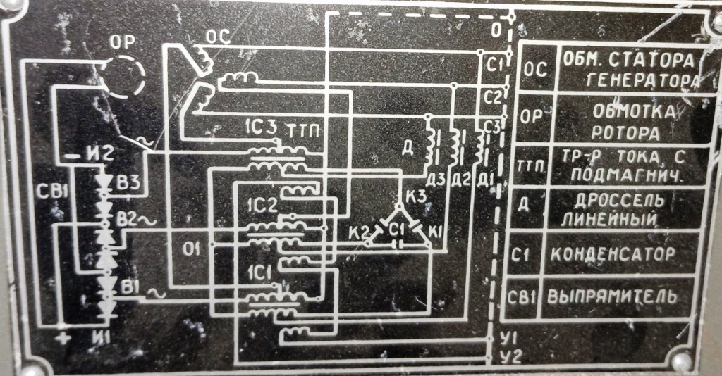 Схема генератора ЕСС 82